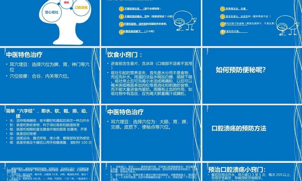 化疗消化道反应.ppt