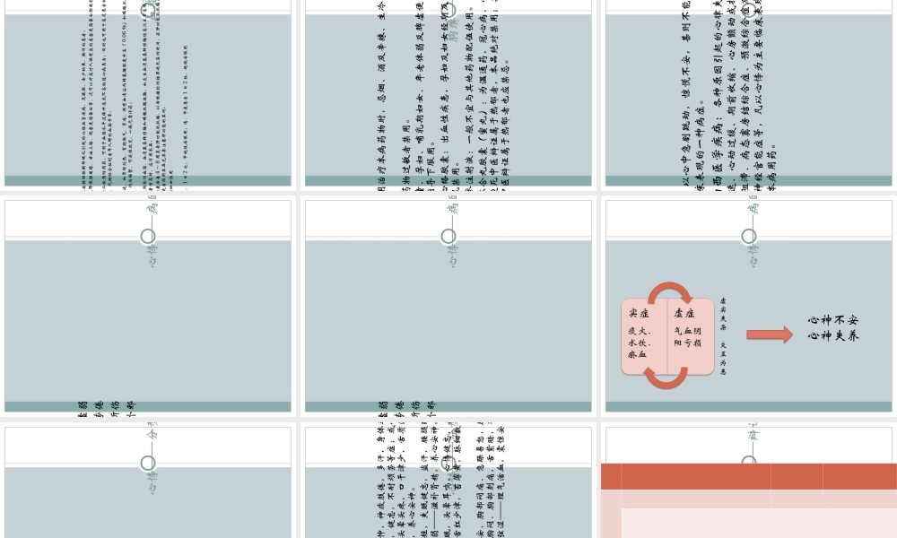 中成药合理应用-PPT文档资料.ppt