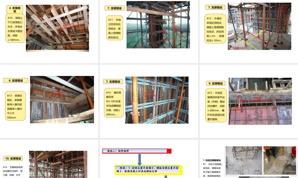 主体工程质量通病防治.pptx