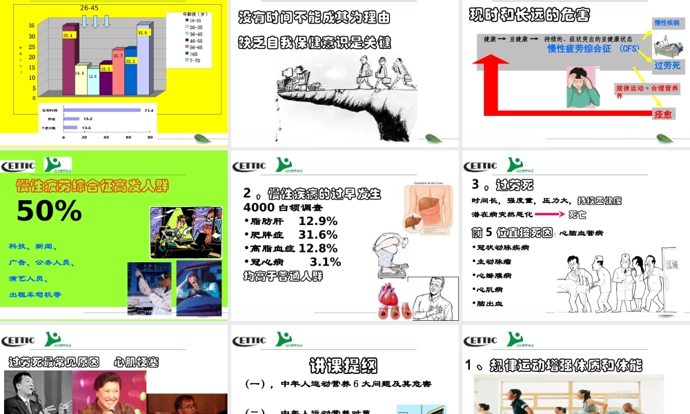 健康中年运动营养对策2012-9.ppt