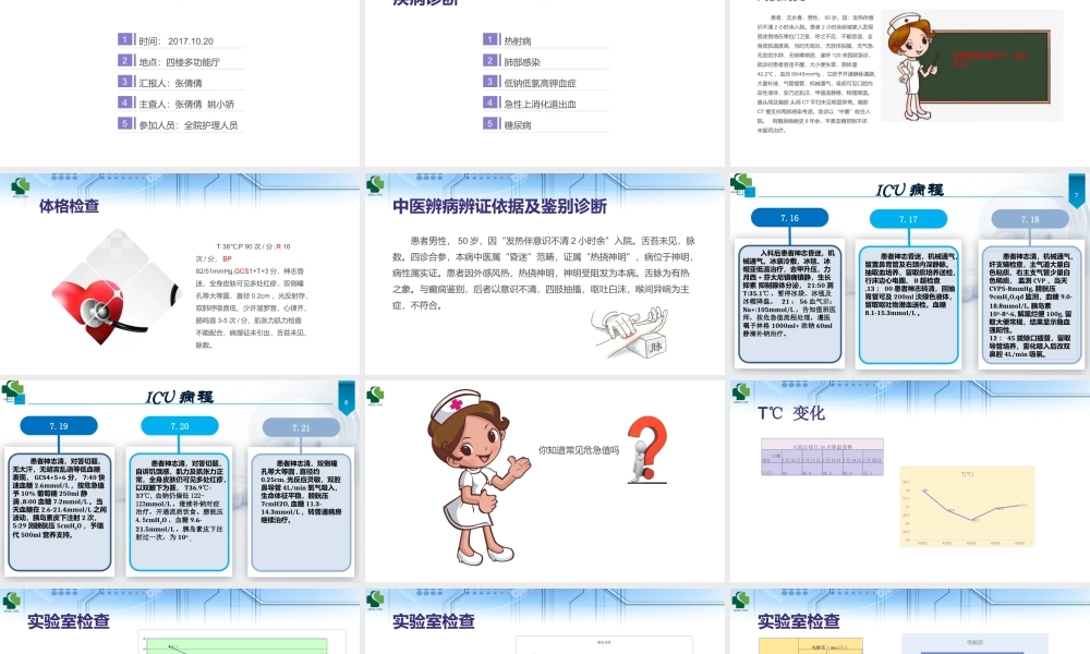 全院三级查房-改进版.pptx