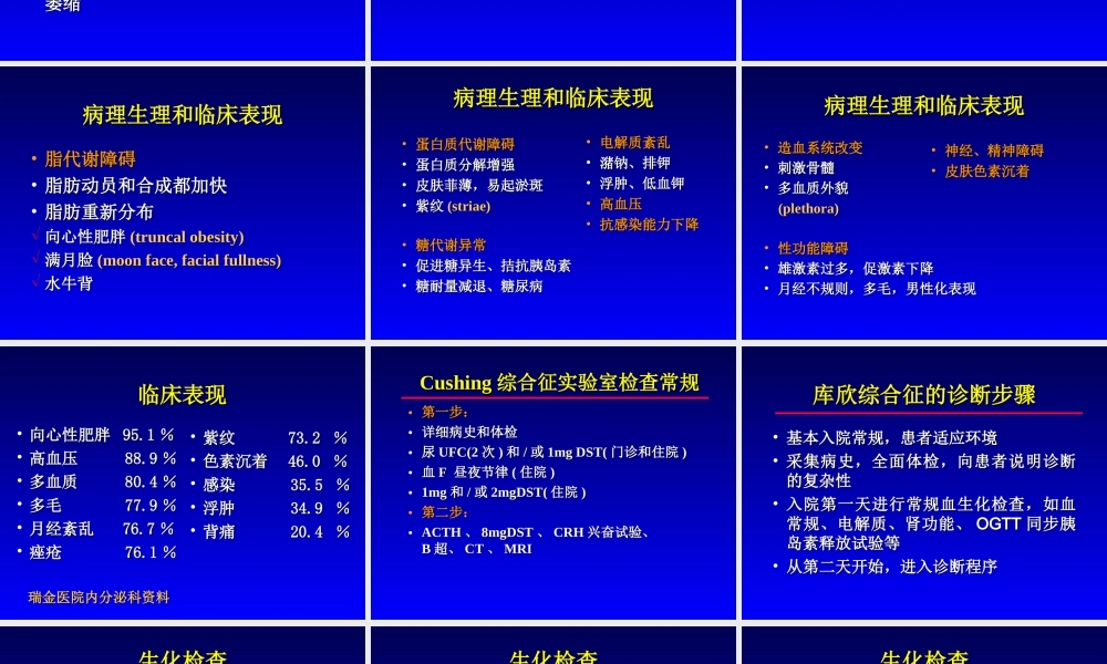 内分泌性高血压.ppt