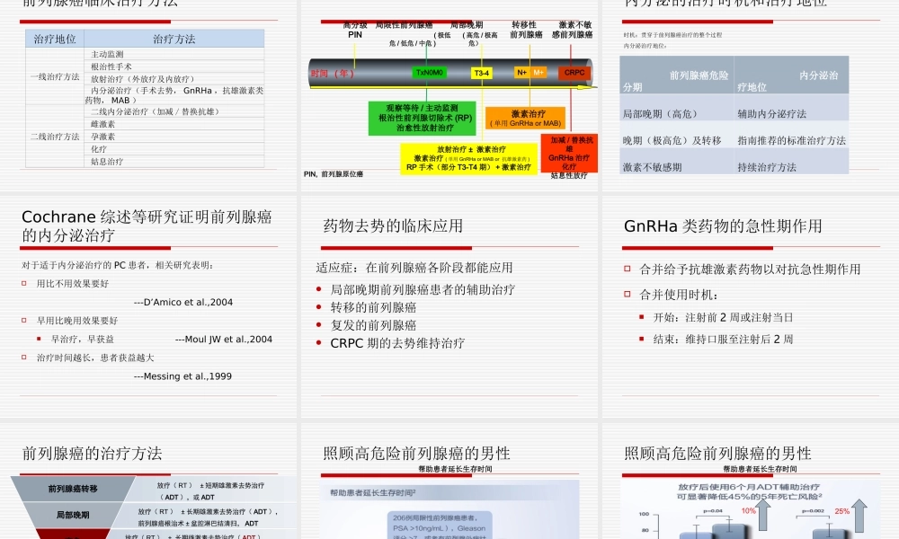 前列腺癌的诊治新进展.ppt