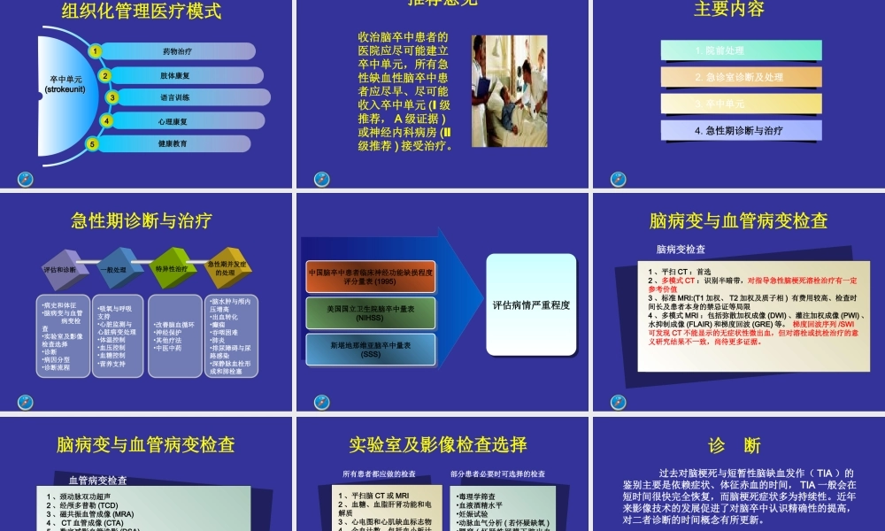 中国急性缺血性脑卒中诊治指南(古城).ppt