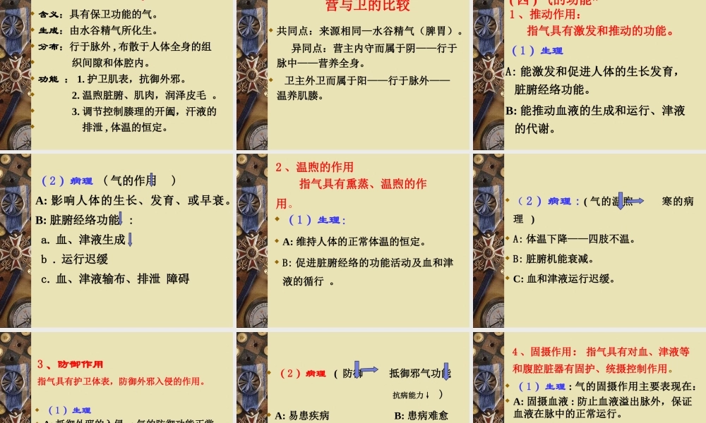 中国传统康复--藏象-(气、血、津液).ppt