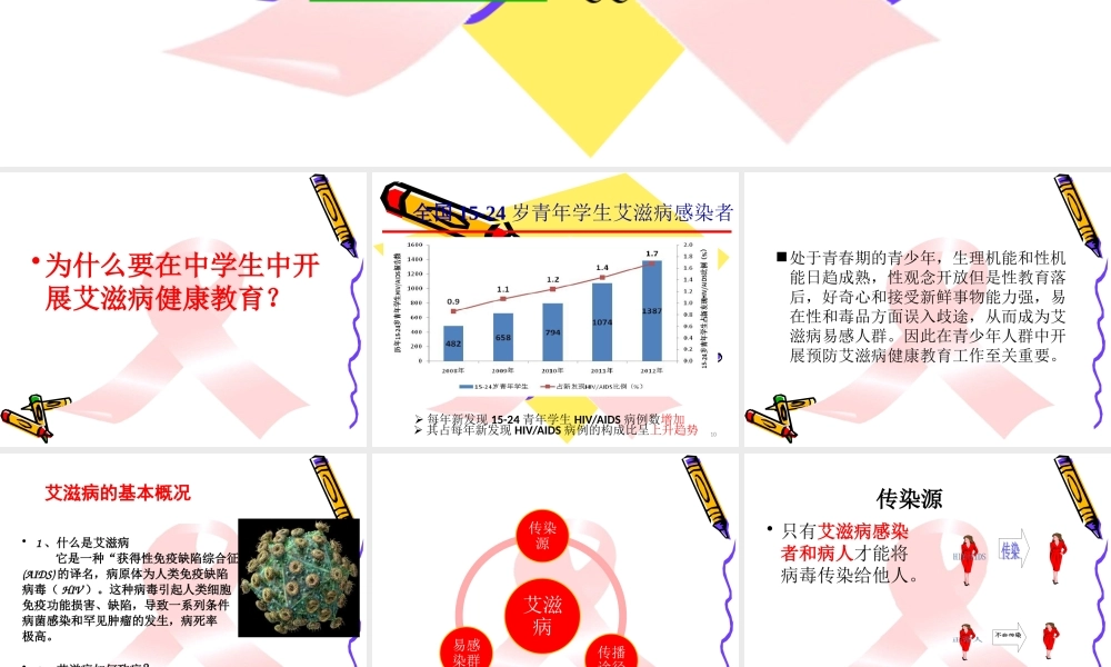 中小学艾滋病防治知识2014.5.15.pptx