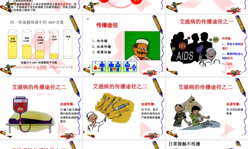 中小学艾滋病防治知识2014.5.15.pptx