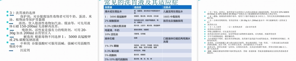 中毒急救及洗胃注意事项-3.pptx