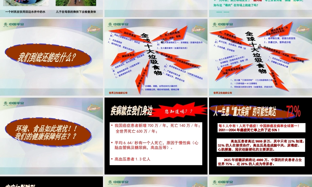 中国平安：健康总动员.ppt
