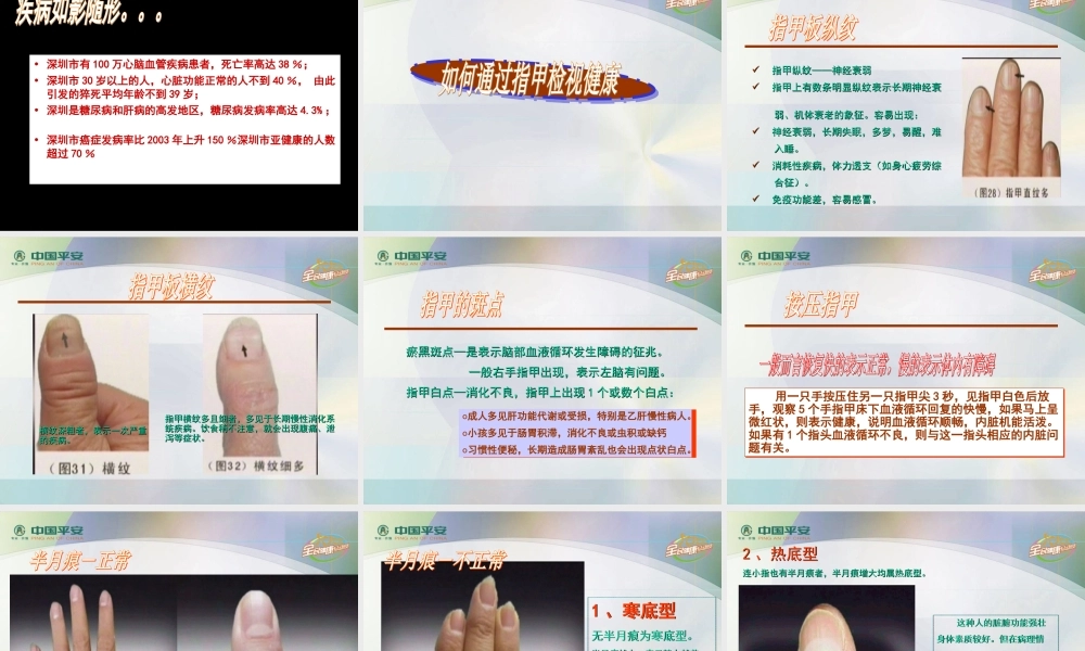 中国平安：健康总动员.ppt