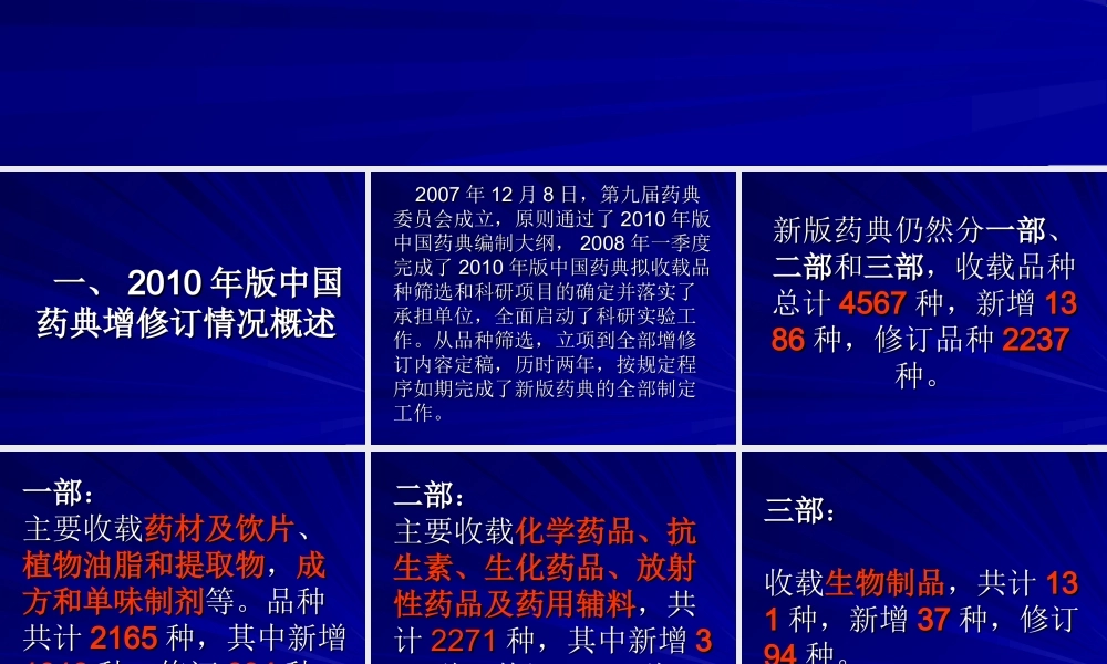 中国药典2010年版增修订情况.ppt