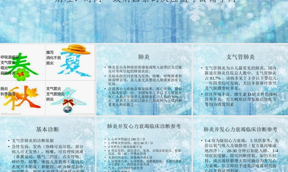 儿科-支气管肺炎-腹泻.ppt