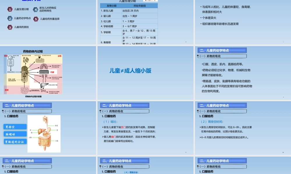 儿童合理用药-郝国祥.pptx