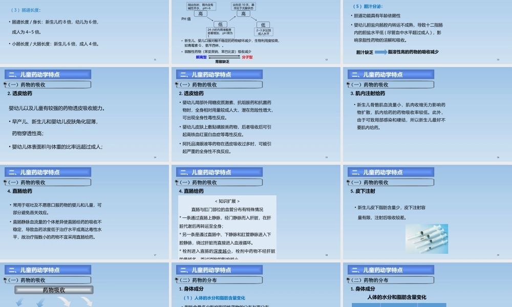 儿童合理用药-郝国祥.pptx
