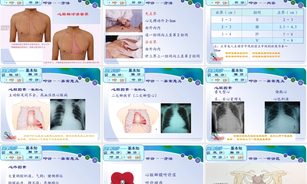 健康评估——心脏评估.ppt