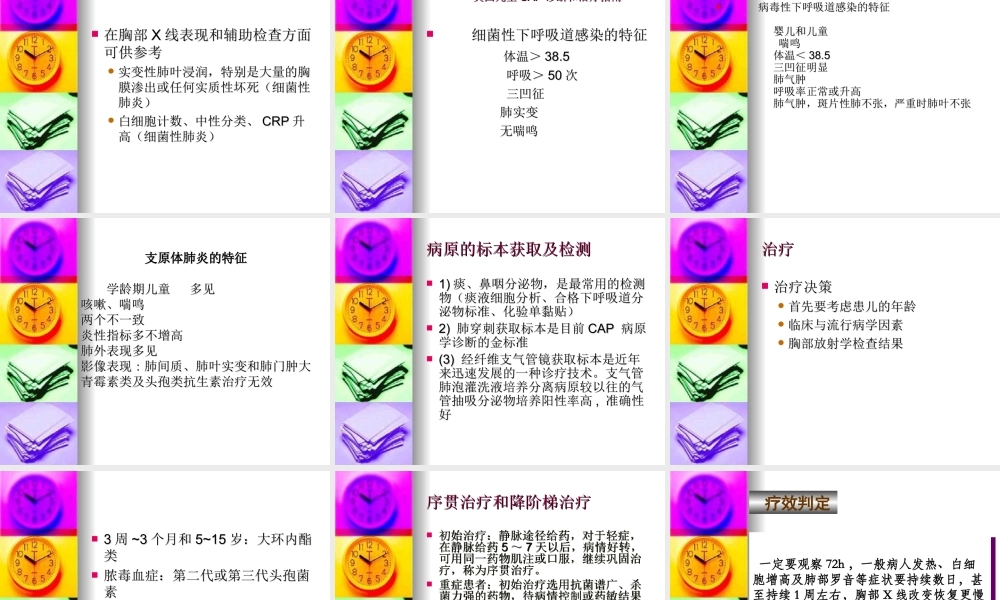 儿童社区获得性肺炎.ppt