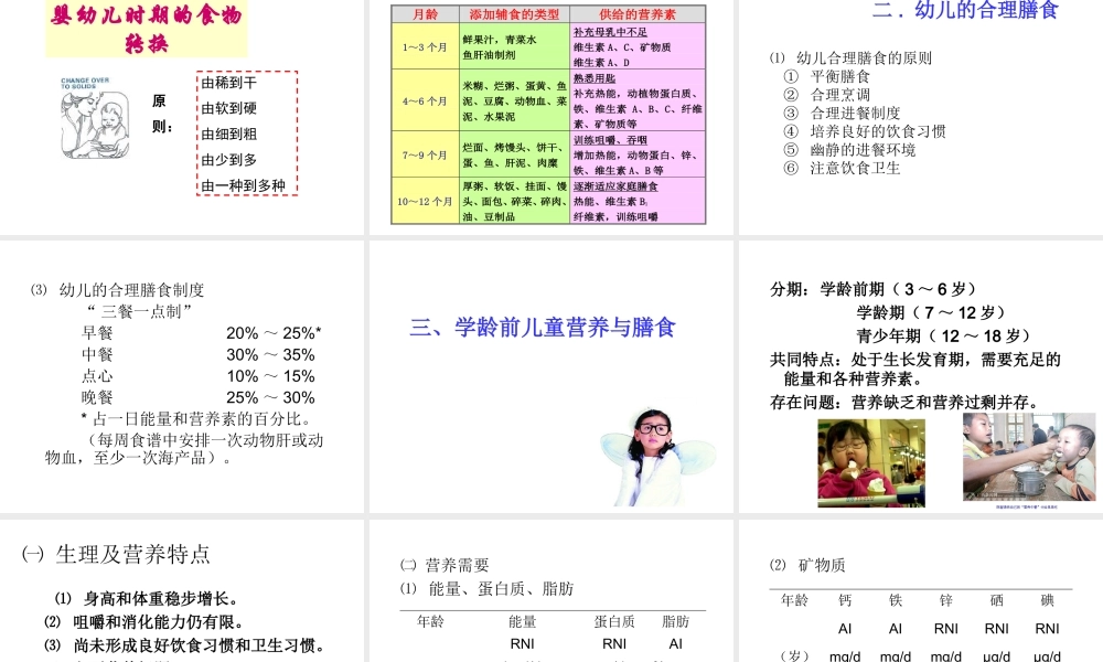 儿童青少年营养.ppt