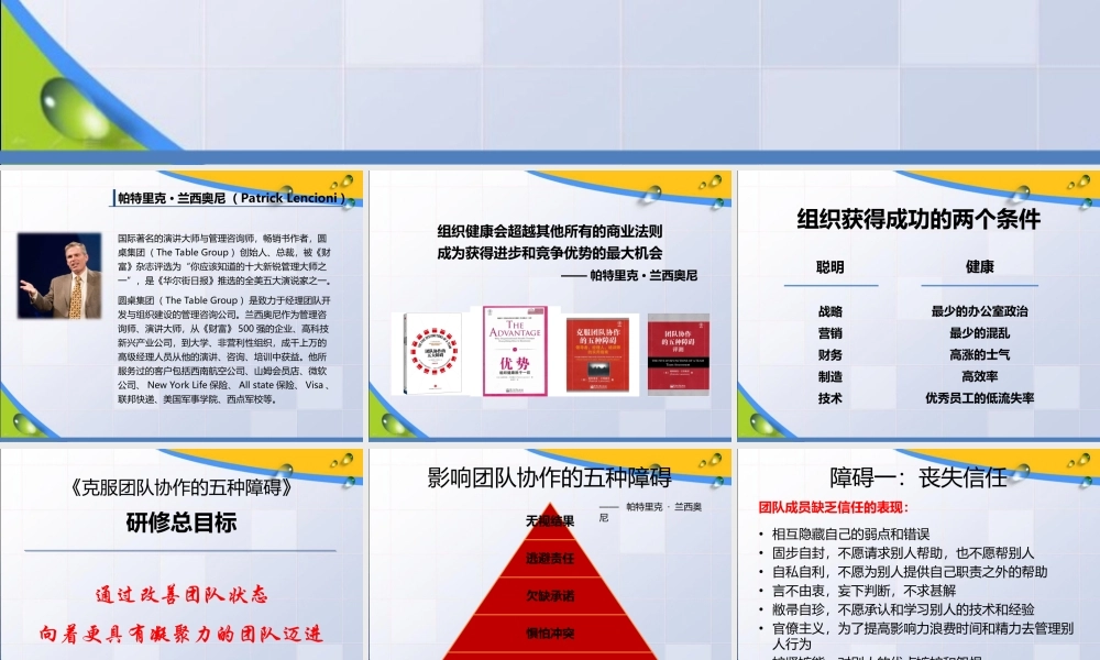 克服团队协作的五种障碍.ppt