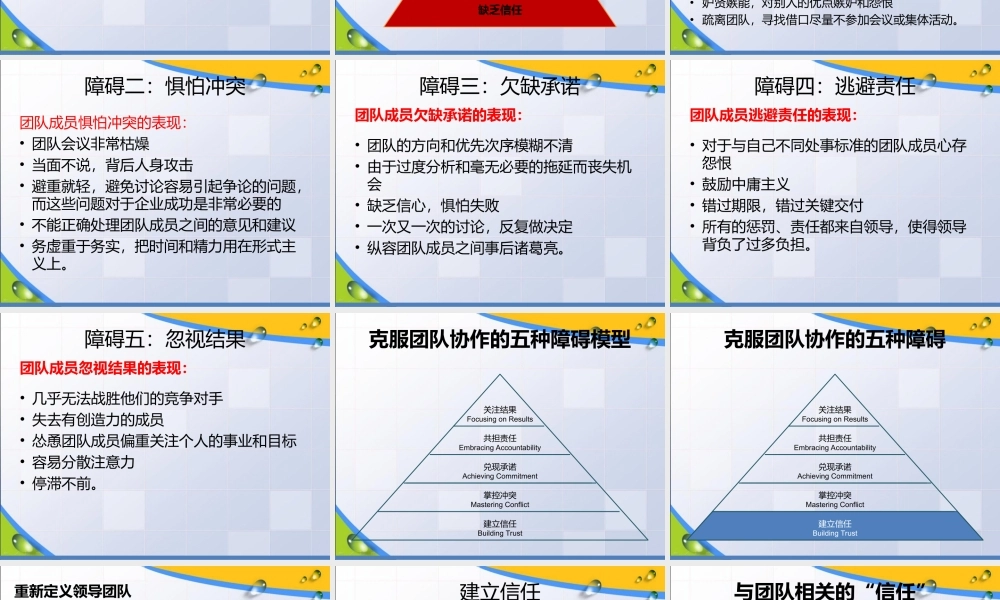 克服团队协作的五种障碍.ppt