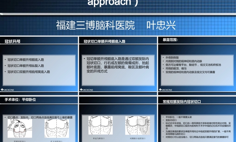 冠切开颅额下入路--福建三博叶忠兴.pptx