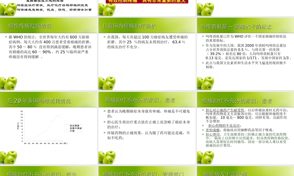 关注第五生命体征--疼痛.ppt