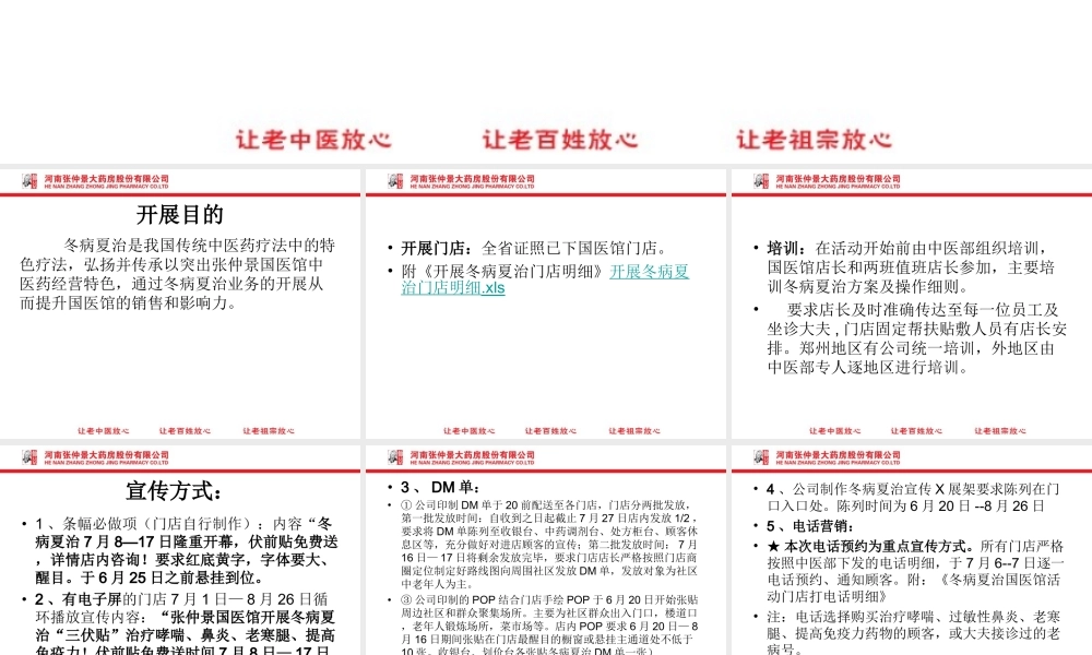冬病夏治模板.ppt