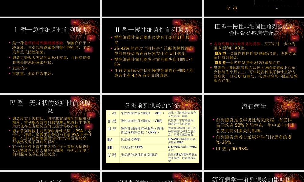 前列腺炎诊治及抗生素使用问题.ppt