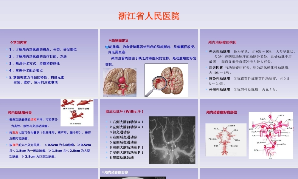 动脉瘤手术配合001+(2).ppt