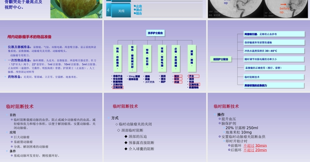 动脉瘤手术配合001+(2).ppt