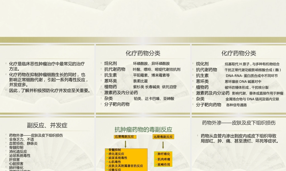 化疗并发症1.pptx