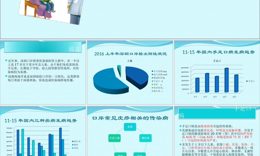 儿童常见传染病口岸排查要点.ppt
