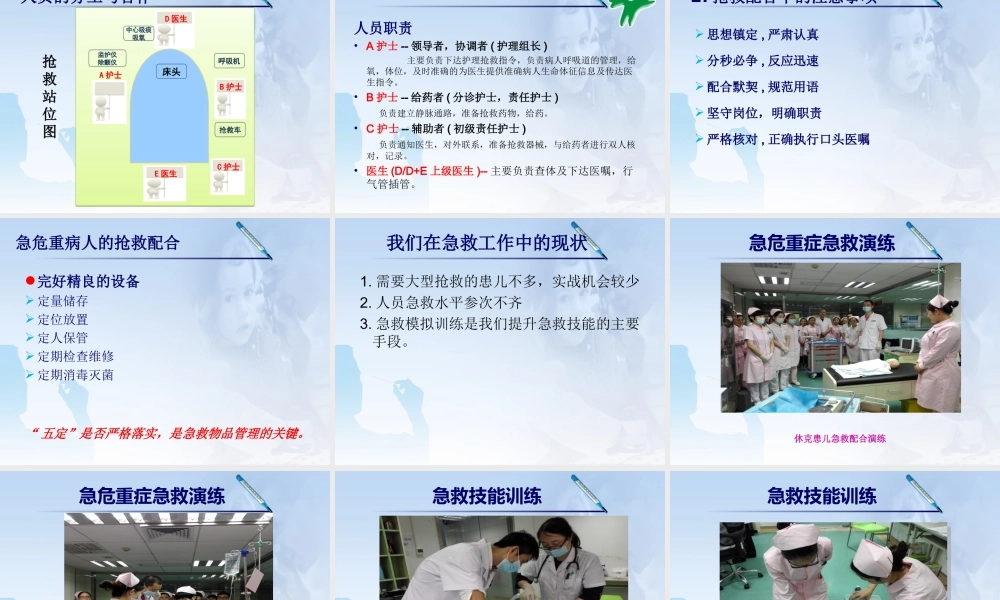 儿科危重病症抢救医护配合(曾细秋).ppt