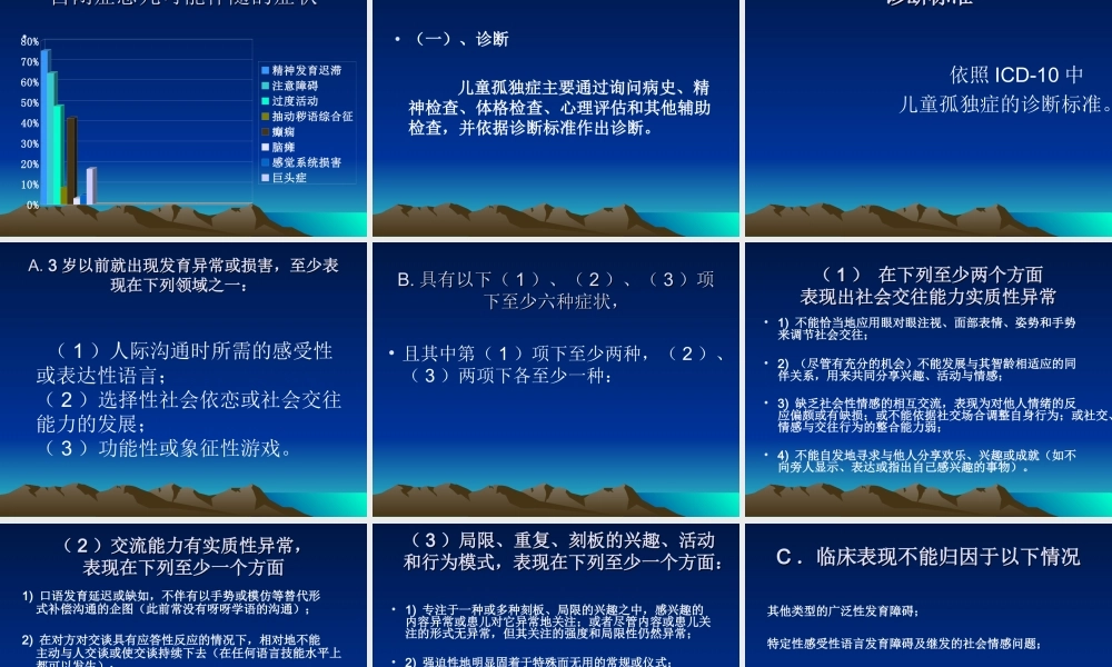 儿童孤独症康复.ppt