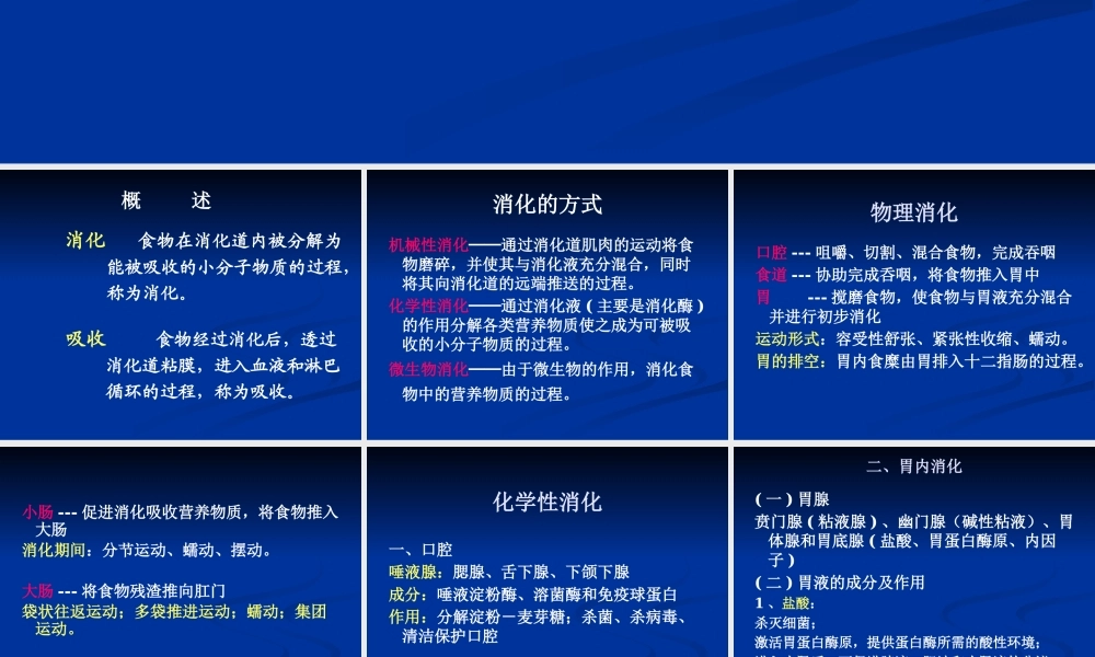 六消化系统.pptx