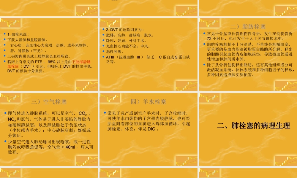 全麻术中肺拴塞-耿1.22.ppt