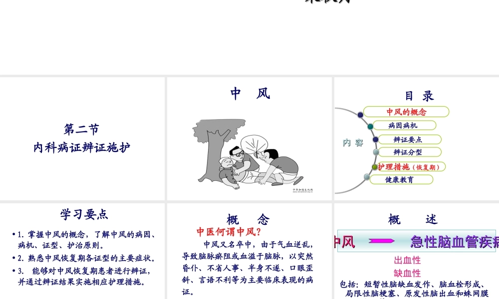 中风、胃痛分析.ppt