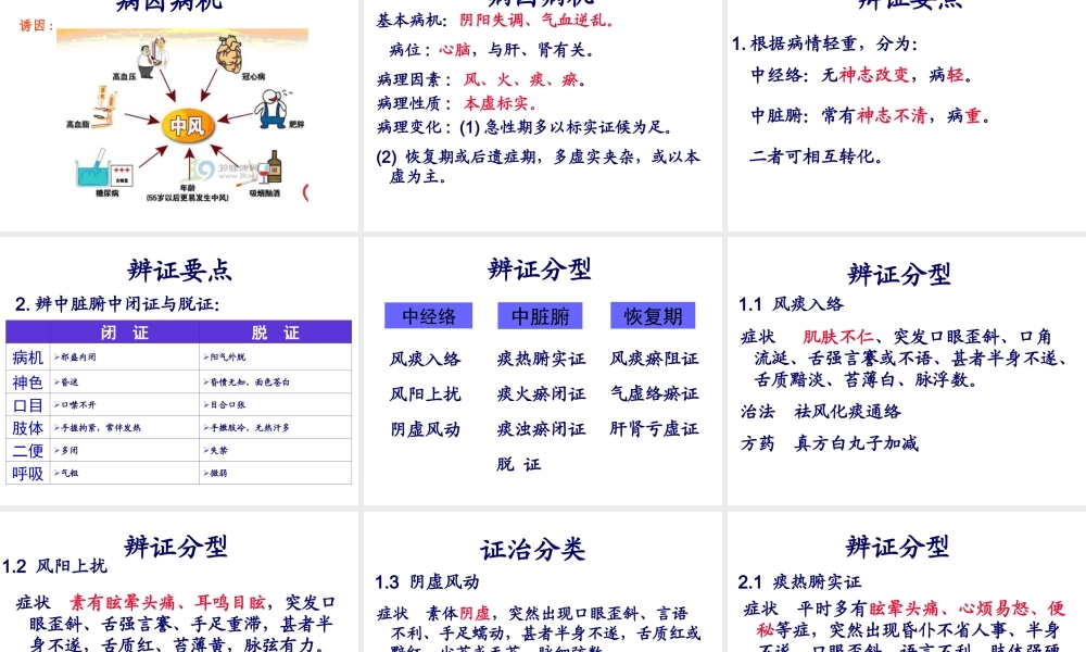 中风、胃痛分析.ppt