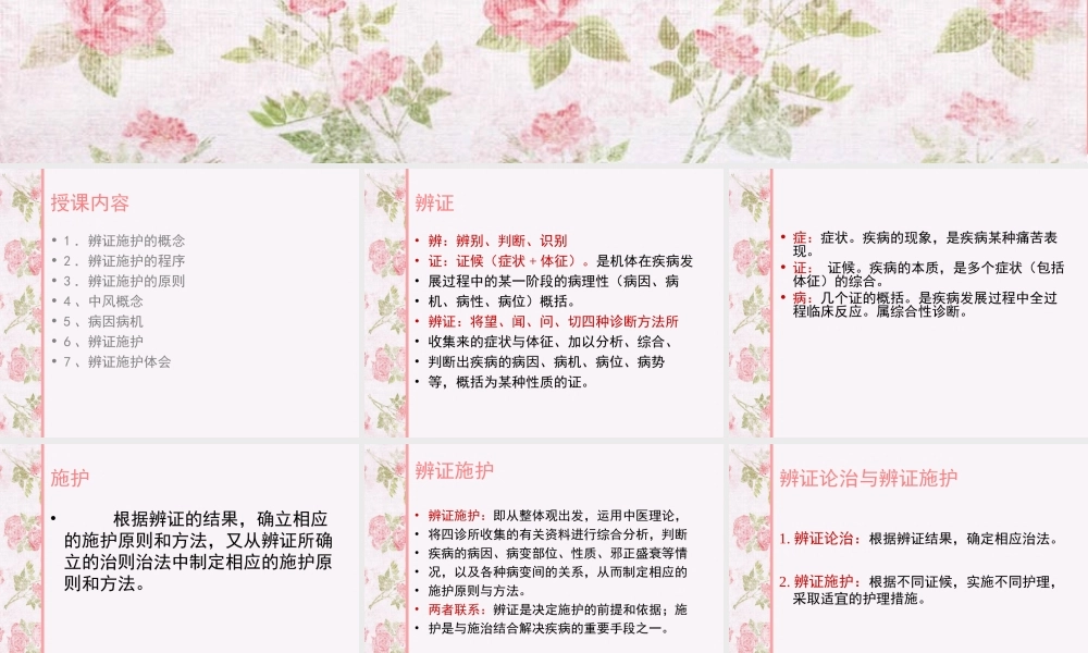 中风病的辨证施护...ppt