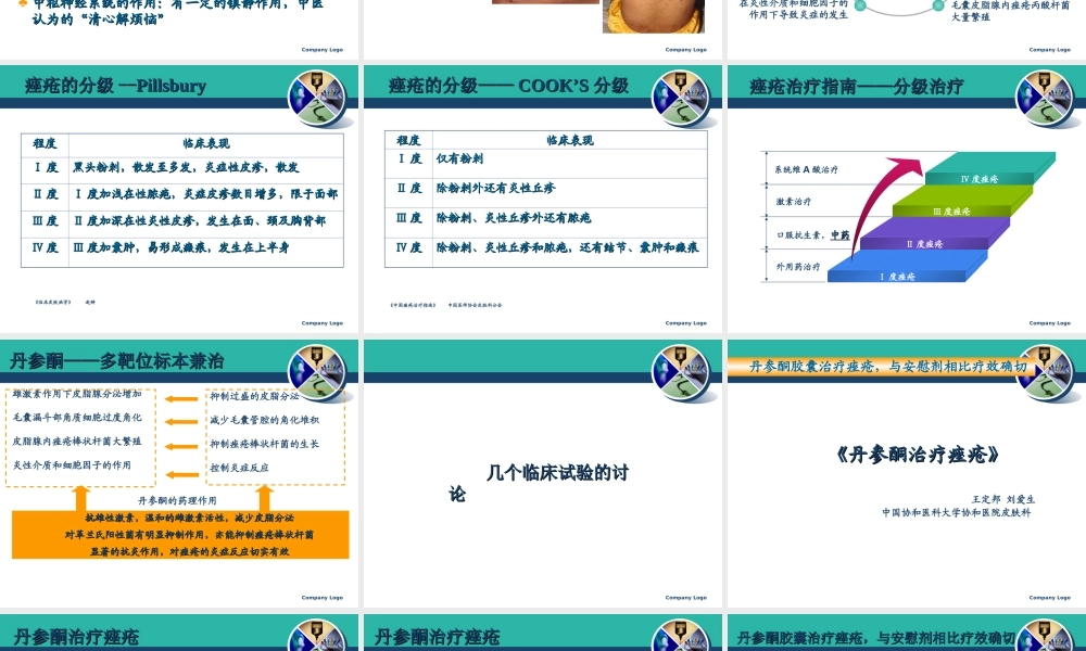 丹参酮胶囊在皮肤科的应用.ppt