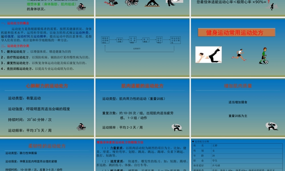 健身运动以及运动处方.ppt
