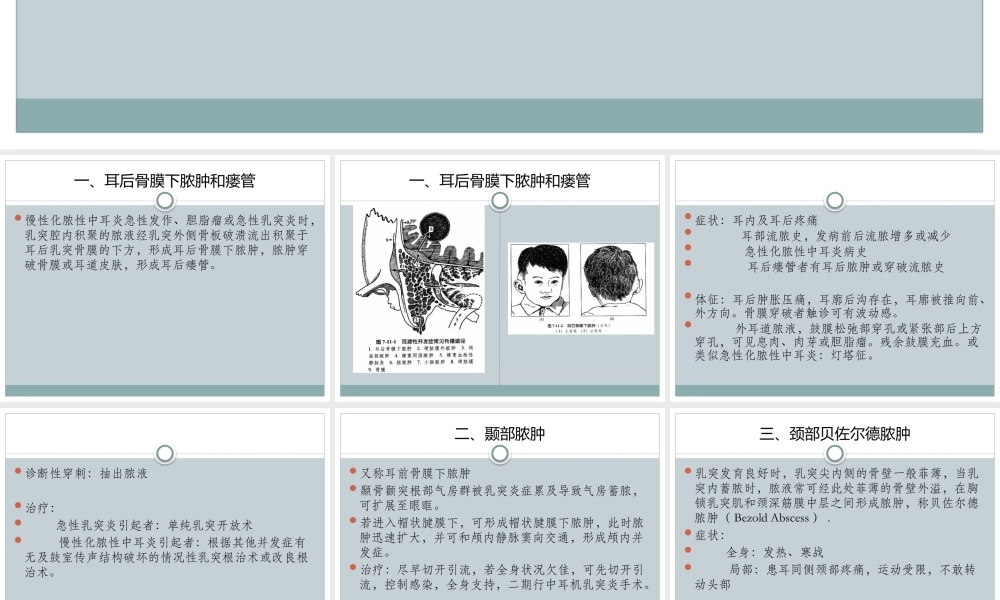 中耳炎颅外并发症.pptx