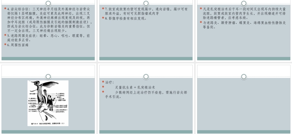 中耳炎颅外并发症.pptx