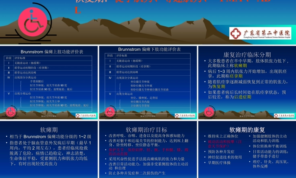 中风患者急性期维持关节活动度的训练.ppt