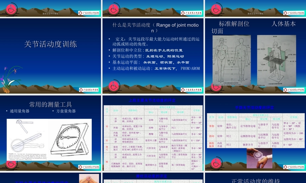 中风患者急性期维持关节活动度的训练.ppt