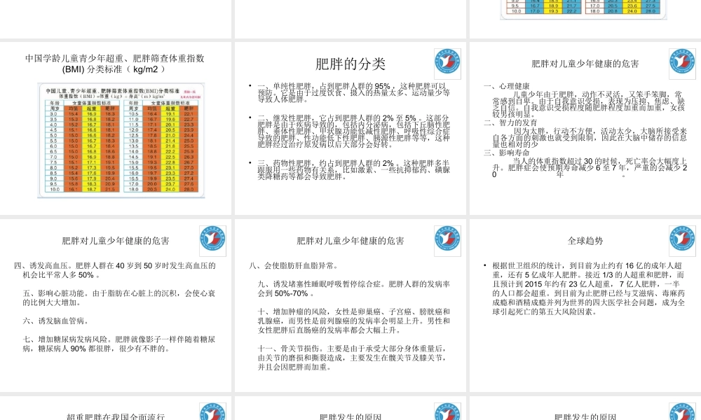 儿童青少年的控制体重.ppt