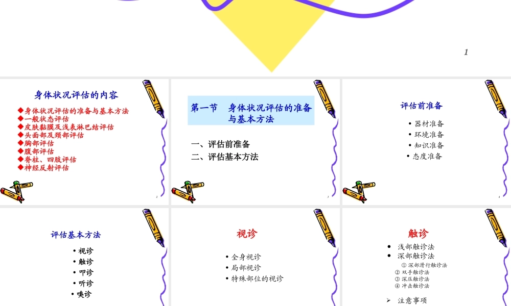 健康评估-5.--身体状况评估-1-44P.ppt