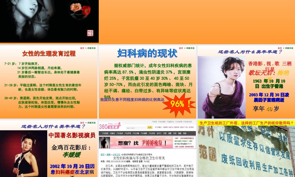 关爱女性-呵护健康.ppt