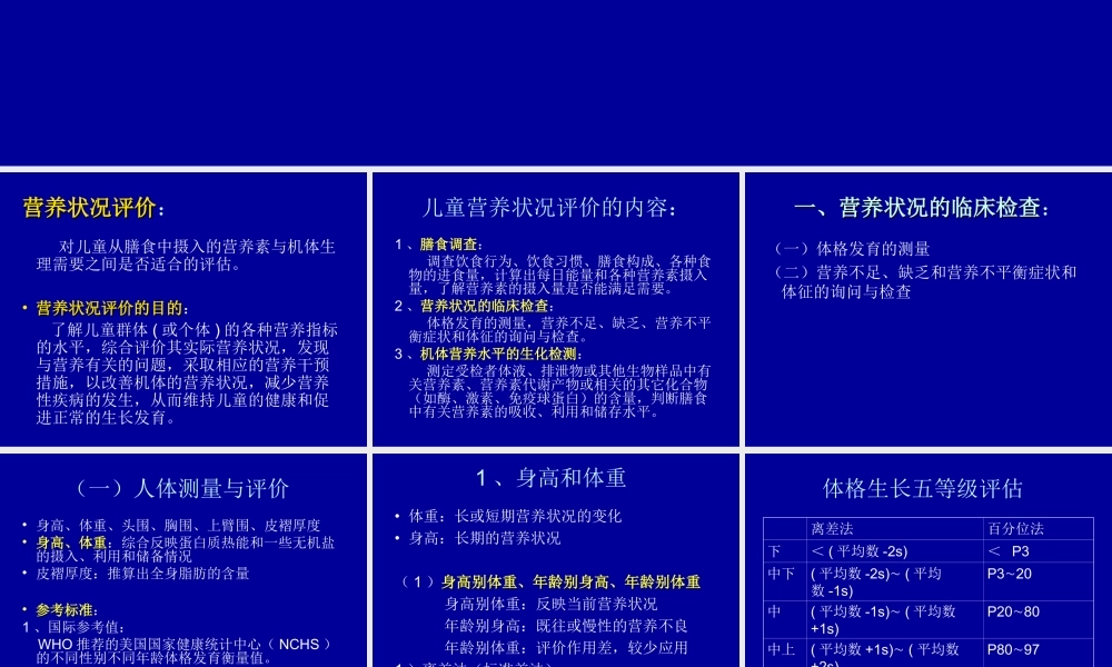 儿童营养状况评价.ppt