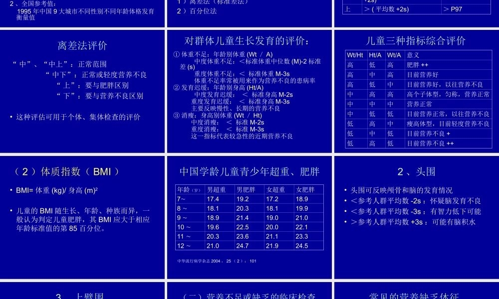 儿童营养状况评价.ppt