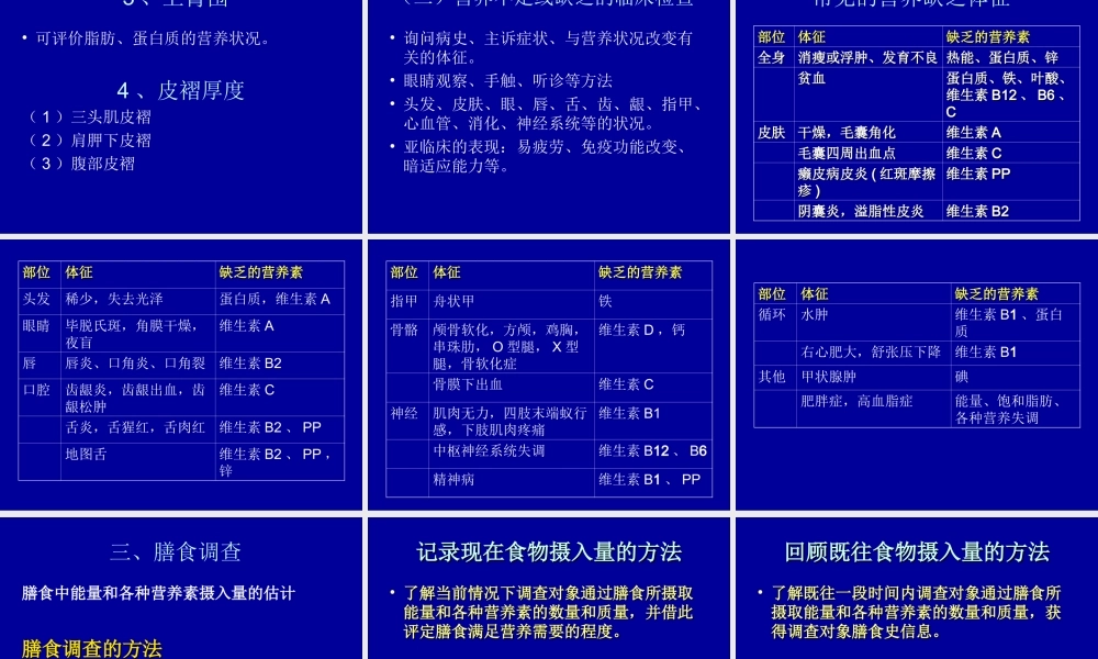 儿童营养状况评价.ppt